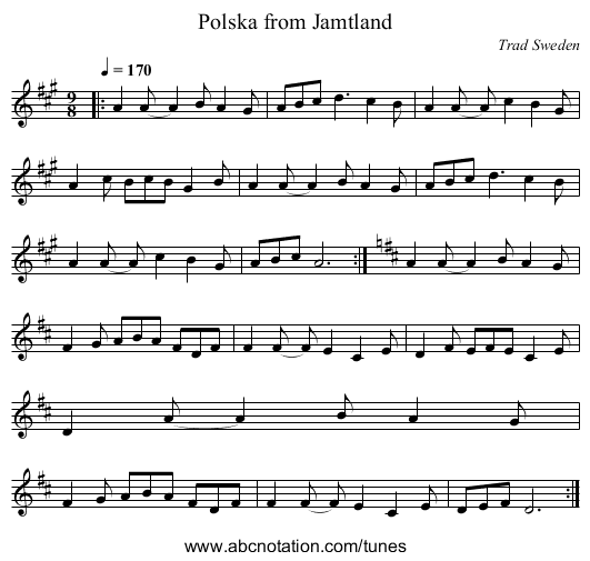 Polska from Jamtland - staff notation