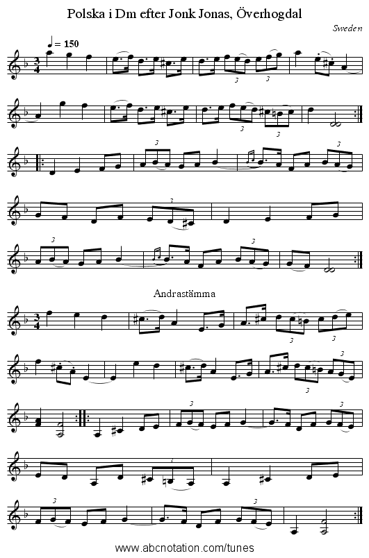 Polska i Dm efter Jonk Jonas, Överhogdal - staff notation