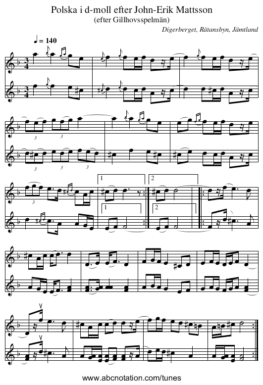 Polska i d-moll efter John-Erik Mattsson - staff notation