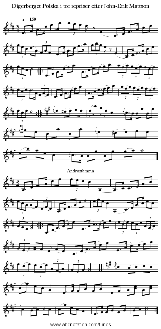 Polska i tre repriser efter John-Erik Mattson, Digerberget - staff notation