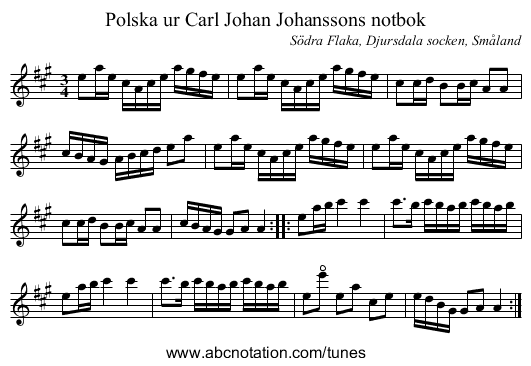 Polska ur Carl Johan Johanssons notbok - staff notation
