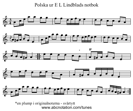 Polska ur E L Lindblads notbok - staff notation