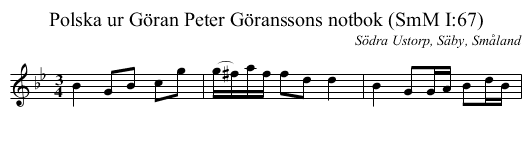 Polska ur Göran Peter Göranssons notbok (SmM I:67) - staff notation