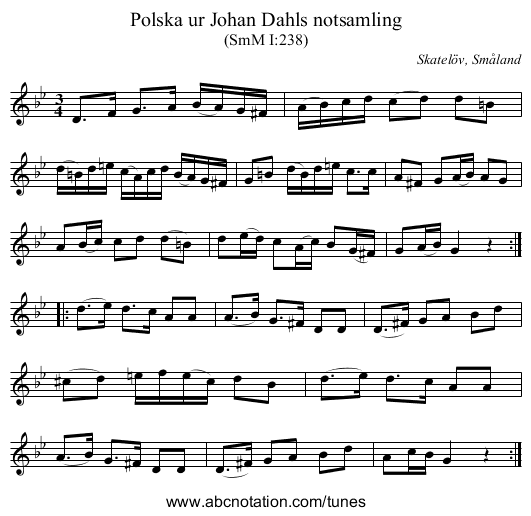Polska ur Johan Dahls notsamling - staff notation