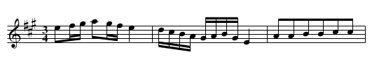Polska ur Petter Dufvas notbok (Ma6-94) - staff notation