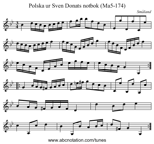 Polska ur Sven Donats notbok (Ma5-174) - staff notation