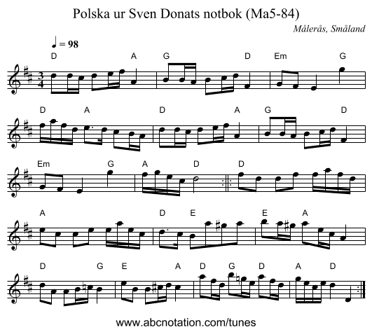 Polska ur Sven Donats notbok (Ma5-84) - staff notation