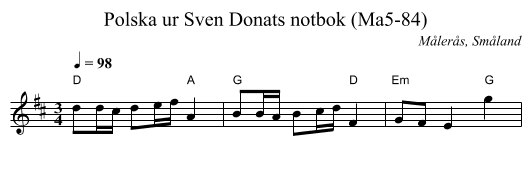Polska ur Sven Donats notbok (Ma5-84) - staff notation