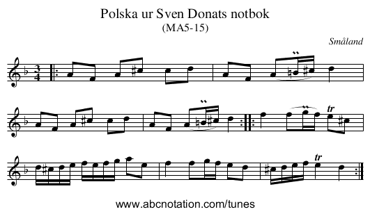 Polska ur Sven Donats notbok - staff notation