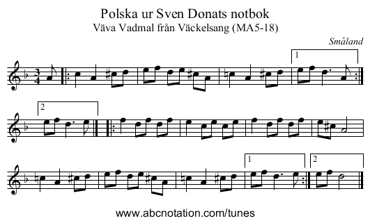 Polska ur Sven Donats notbok - staff notation