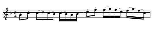 Polska - staff notation