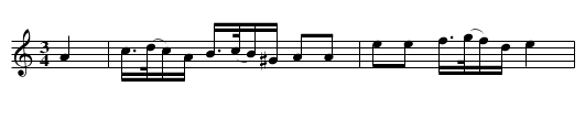 Polska - staff notation