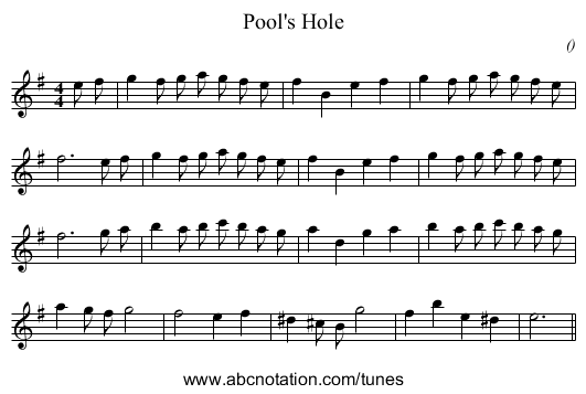 Pool's Hole - staff notation