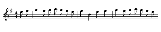 Pool's Hole - staff notation