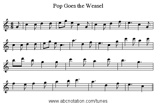 Pop Goes the Weasel - staff notation