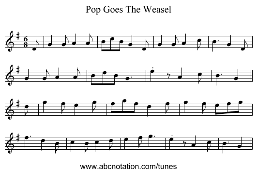Pop Goes The Weasel - staff notation