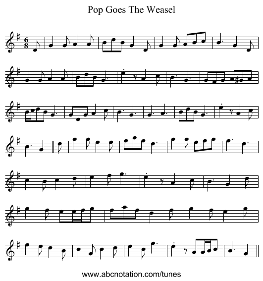 Pop Goes The Weasel - staff notation