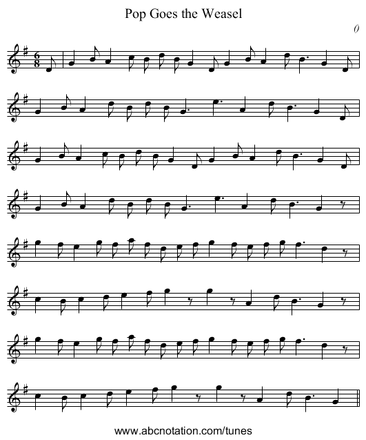Pop Goes the Weasel - staff notation