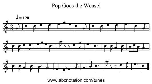 Pop Goes the Weasel - staff notation