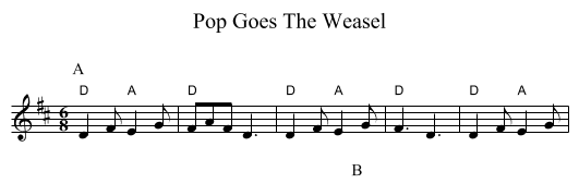 Pop Goes The Weasel - staff notation