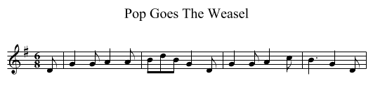 Pop Goes The Weasel - staff notation