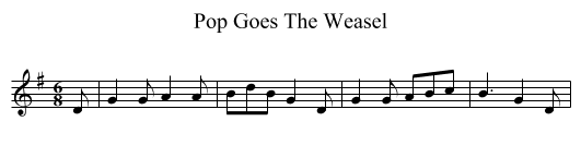 Pop Goes The Weasel - staff notation