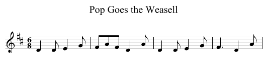Pop Goes the Weasell - staff notation