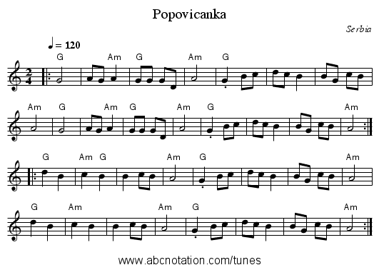 Popovicanka - staff notation