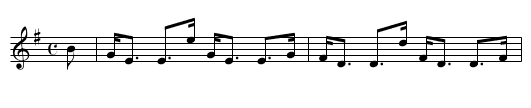 Port na Cailliche - staff notation