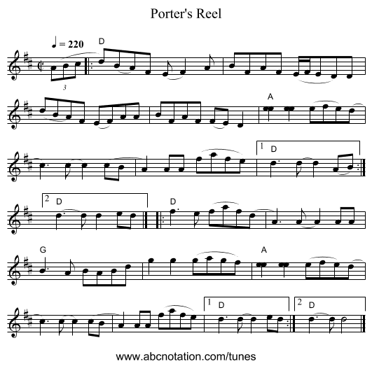 Porter's Reel - staff notation