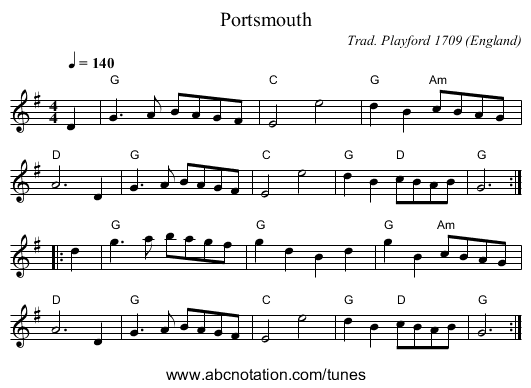 Portsmouth - staff notation