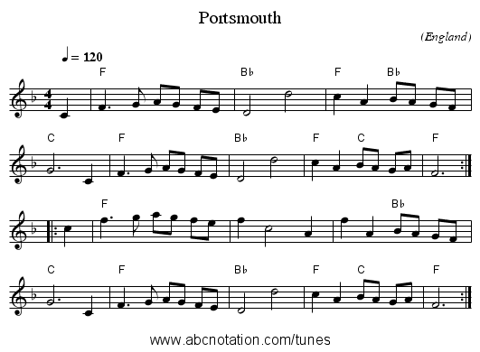 Portsmouth - staff notation