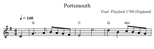 Portsmouth - staff notation