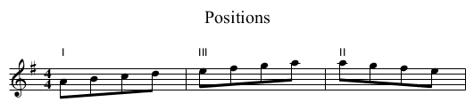 Positions - staff notation