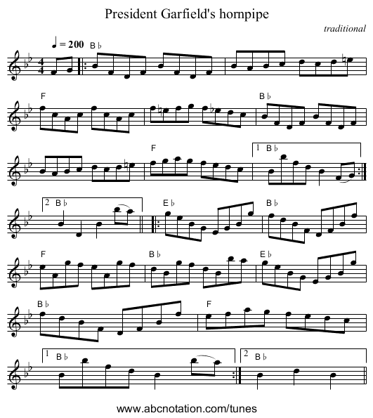 President Garfield's hornpipe - staff notation