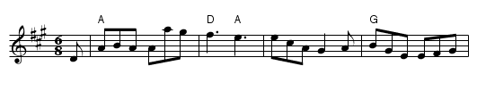 President (Second Term) - staff notation