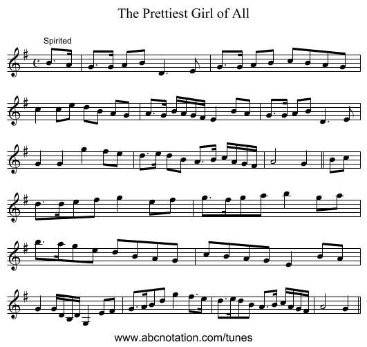 Prettiest Girl of All, The - staff notation