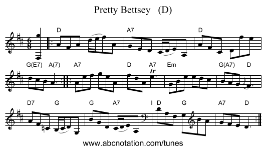Pretty Bettsey   (D) - staff notation