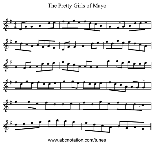 Pretty Girls of Mayo, The - staff notation