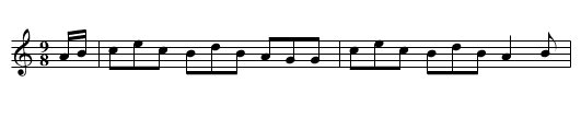 Pretty Maid Milking the Cow (The) - staff notation