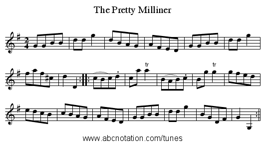 Pretty Milliner, The - staff notation