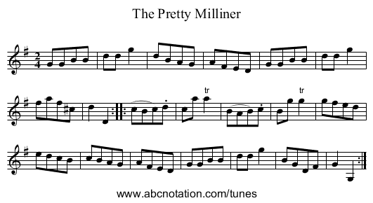 Pretty Milliner, The - staff notation