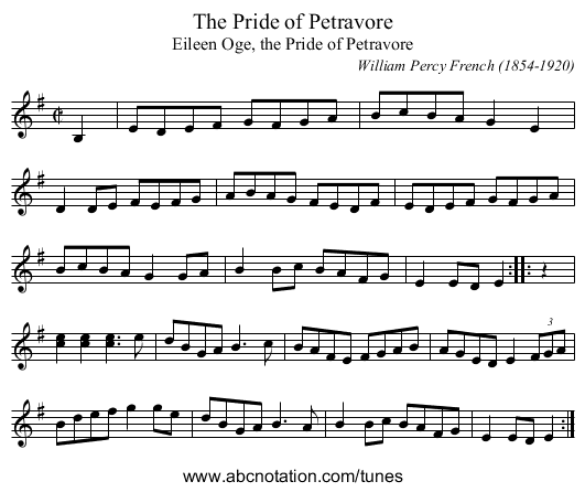 Pride of Petravore, The - staff notation