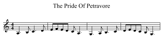 Pride Of Petravore, The  - staff notation