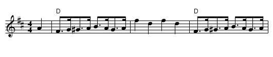 Primrose Polka - staff notation