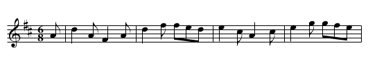 Prince Charlie's Quickstep - staff notation