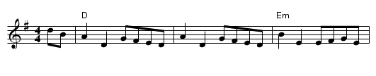 Prince Charlie's Welcome to Skye - staff notation