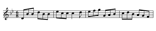 Prince Henry's Jig. THO2.197 - staff notation