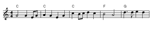 Prince Imperial Galop - staff notation