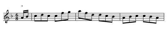Prince Leopold - staff notation